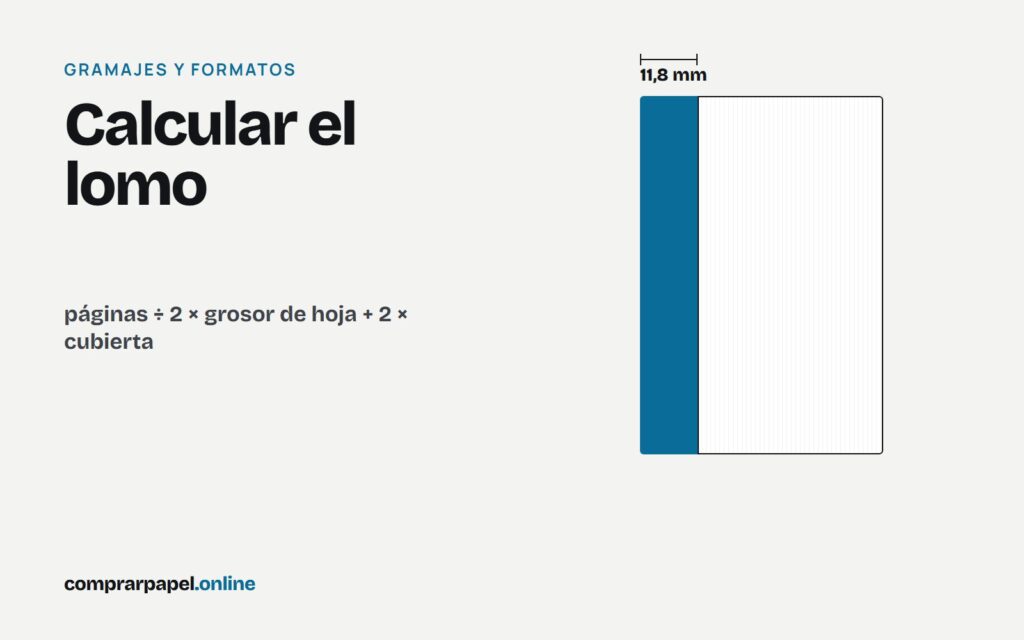 Cómo calcular el lomo de un libro o una revista (con calculadora)