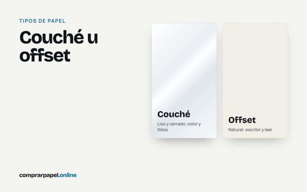 Couché u offset: qué papel elegir para cada trabajo