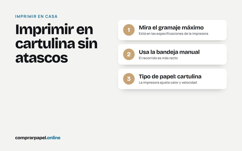 Cómo imprimir en cartulina con tu impresora sin atascos