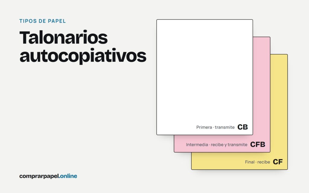 Cómo hacer talonarios autocopiativos: medidas, papel y montaje